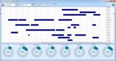 Statistiche di utilizzo del computer