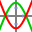 Biorythme